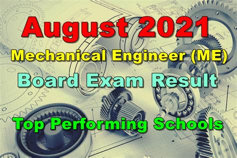 2013 mechanical engineering board passers|Top Performing School, performance of schools September 2013 .